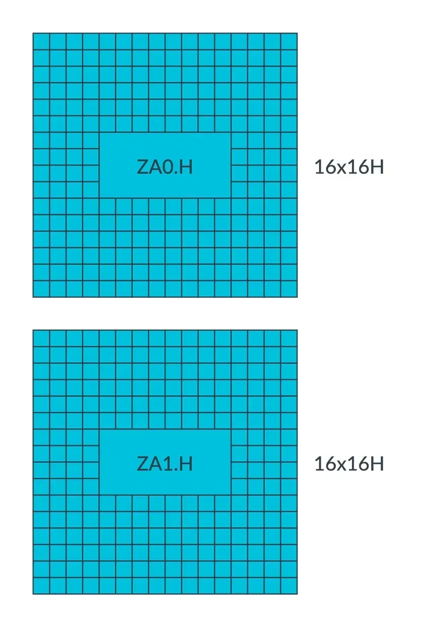 ZA0.H and ZA1.H