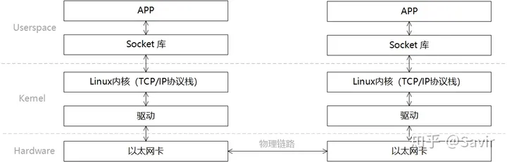 v2-0931cab010cbf296edeaa368c45a503b_720w-2024-02-03